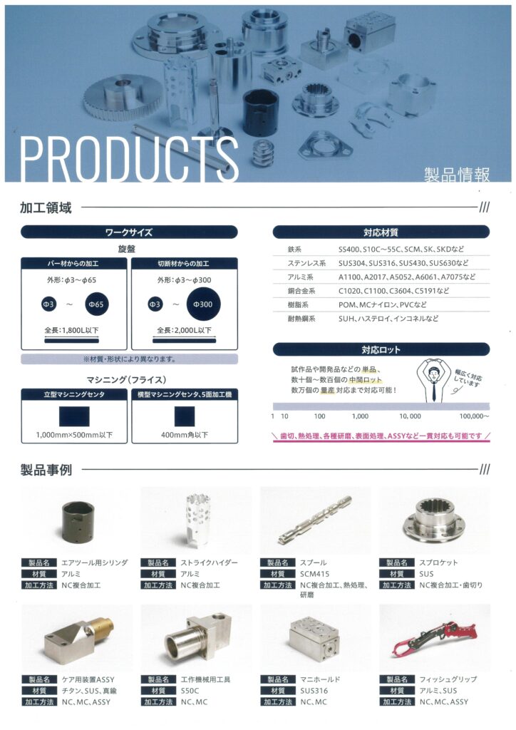 製品情報　加工領域　製品事例　会社パンフレット　ヨシダセイコー