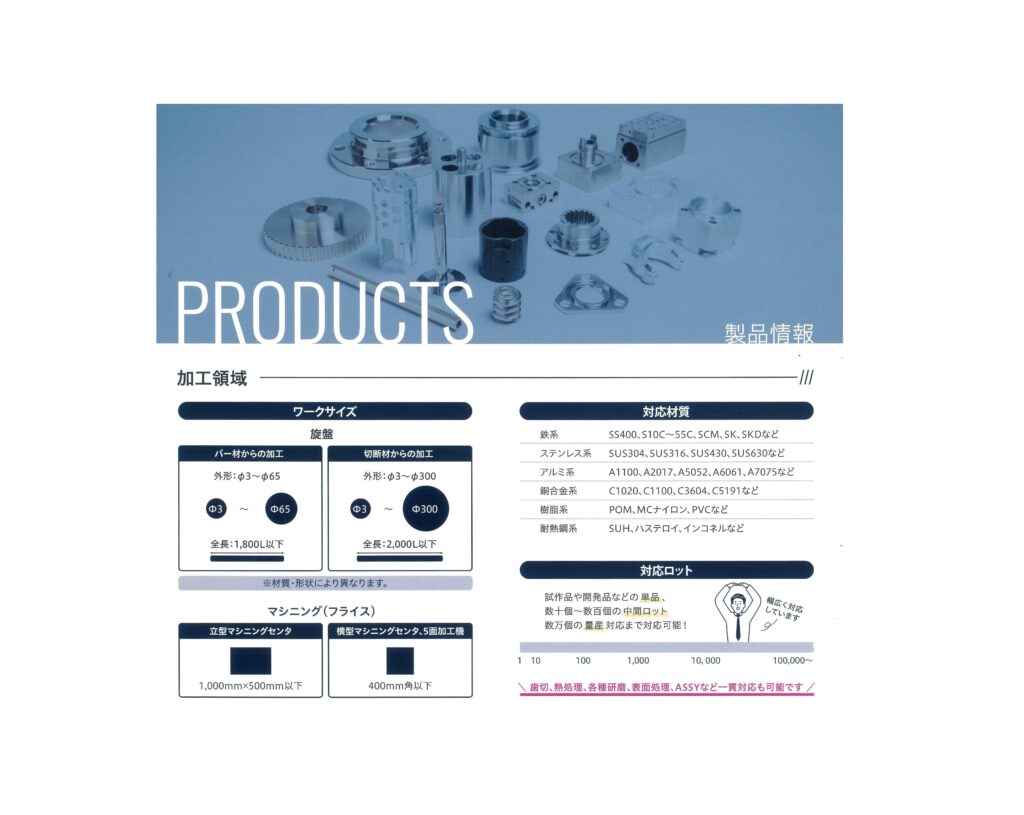 NC旋盤加工の外注を検討中の方へ｜加工条件・対応材質を徹底解説